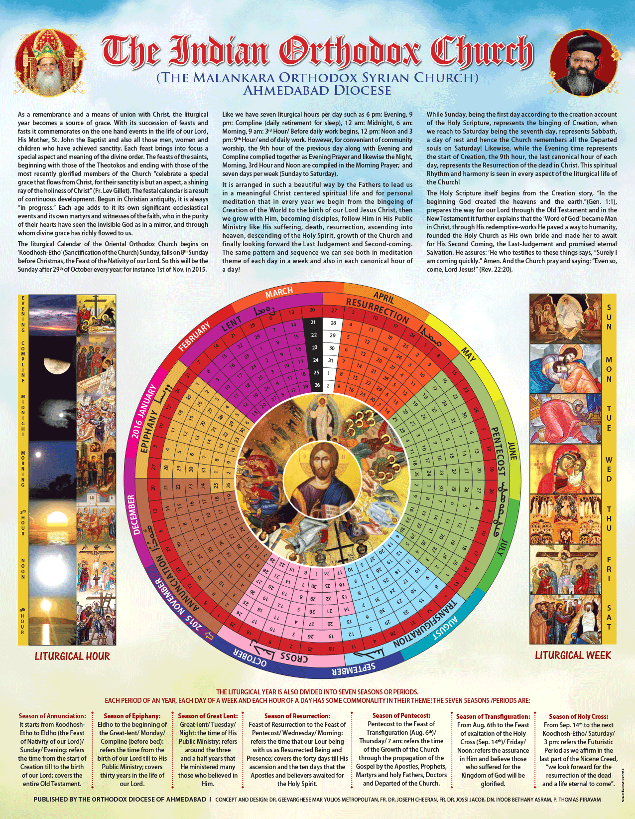 Page 1 - Introduction